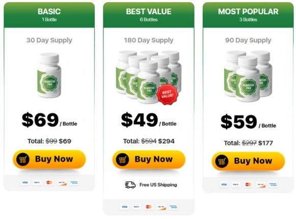 Claritox Pro Price Details