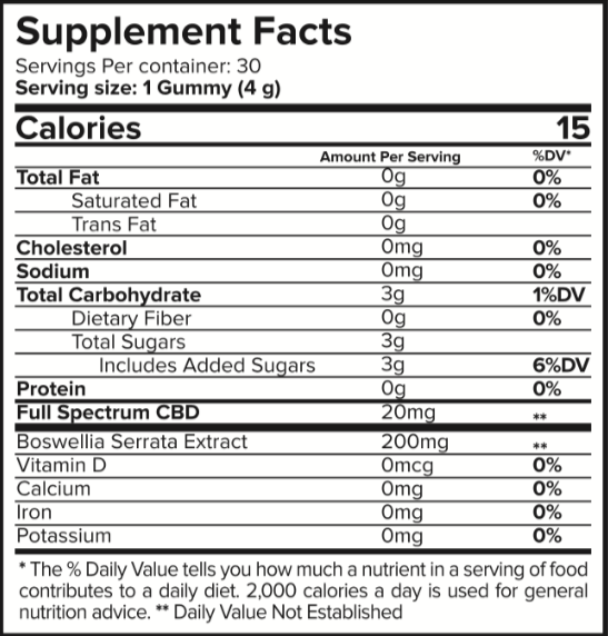 Joint Restore Gummies Supplement Facts