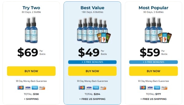 Whispeara Price Details