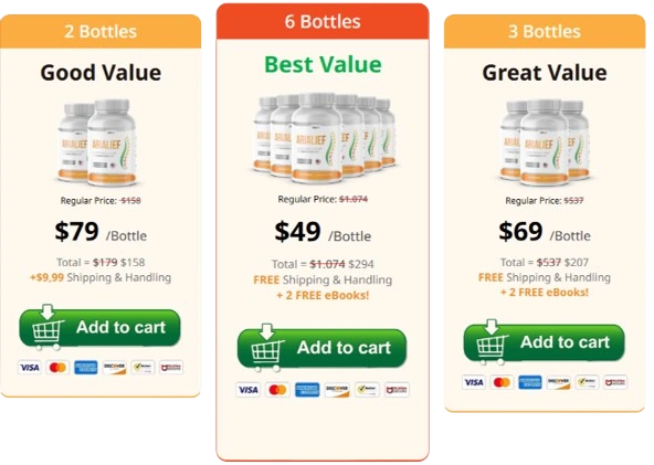 Arialief Price Details