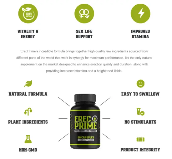 ErecPrime Benefits