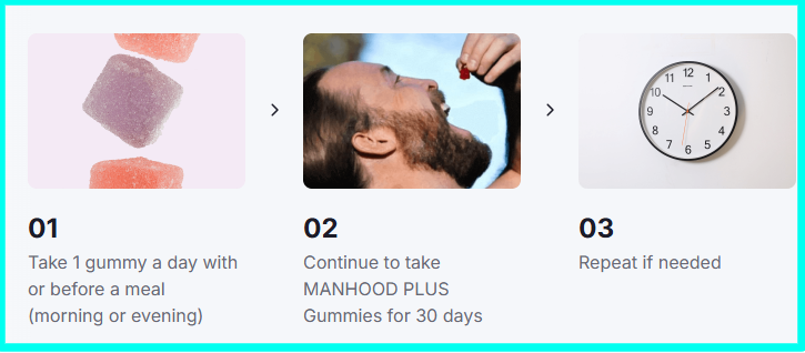 MANHOOD-PLUS-GummiesHow To Use