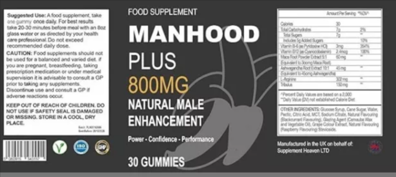 Manhood Plus-Gummies Supplement Facts