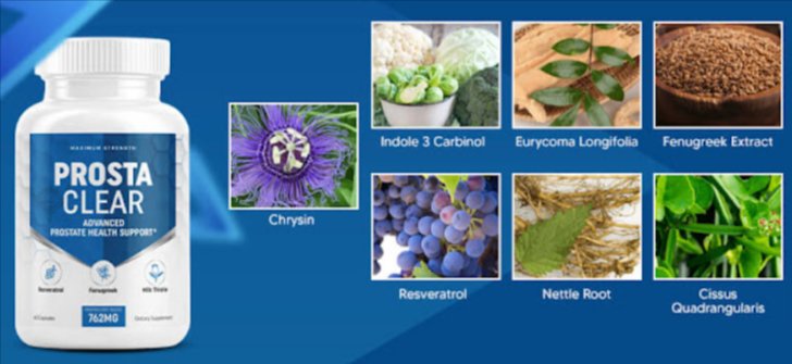 ProstaClear Ingredients
