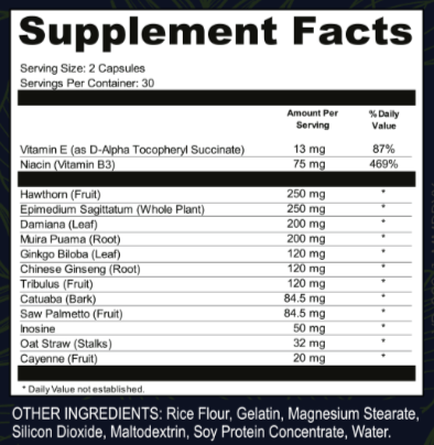 Protoflow Supplement