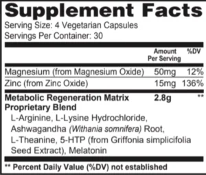Resurge Supplement Facts